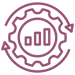 Controls Optimization