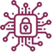 Threat Modeling Threat Modeling