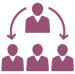 IT Audit Outsourcing & Co-Sourcing
