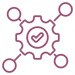 Model Validation